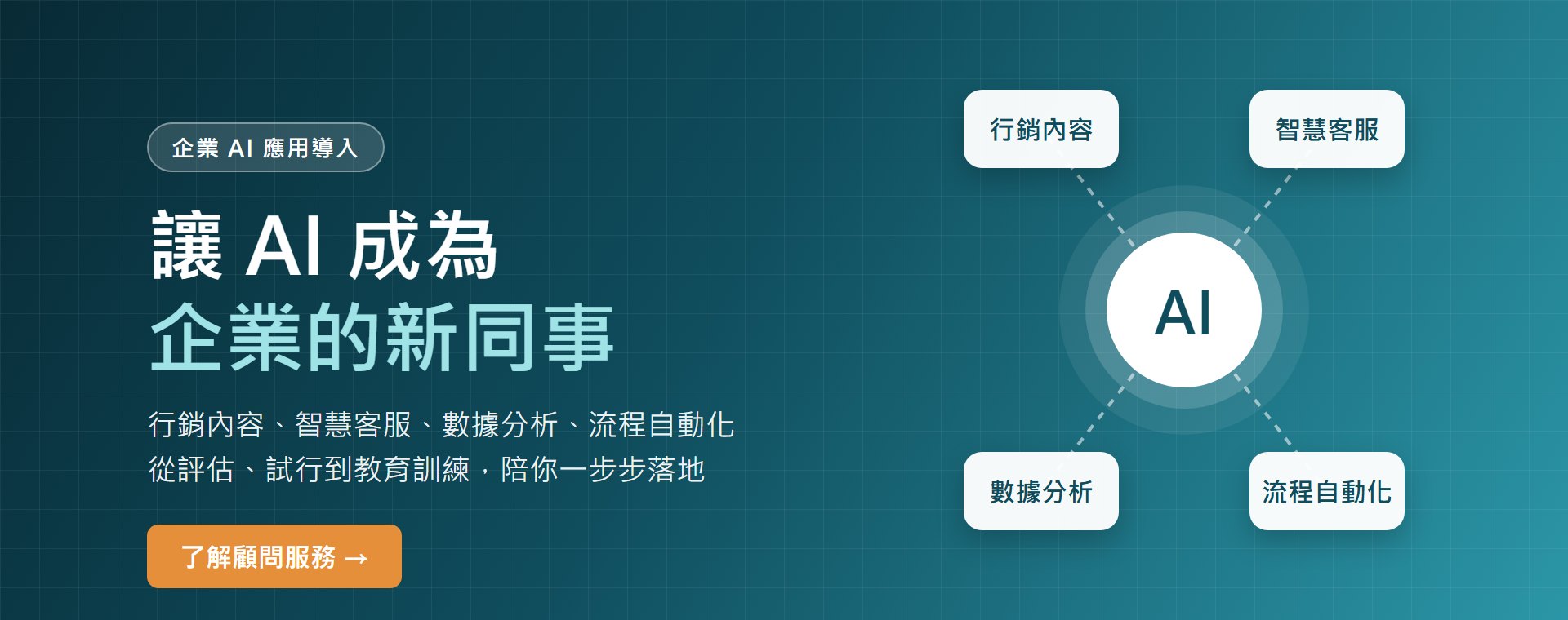 企業 AI 應用導入：讓 AI 成為企業的新同事